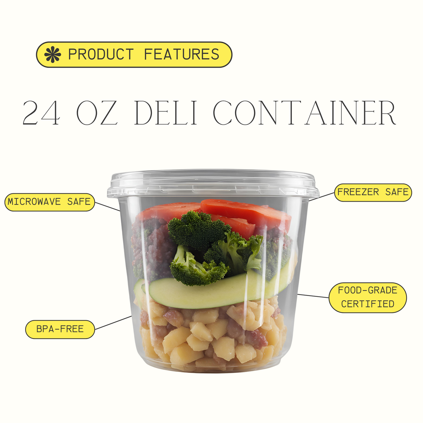 24oz (240 Count) Clear Plastic Food Storage Container - Microwave, Freezer, & Dishwasher Safe (Container + Lid Combo)